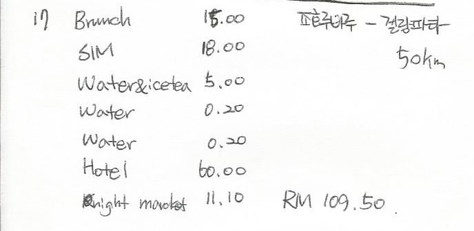 Budget book