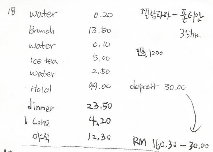 Budget book