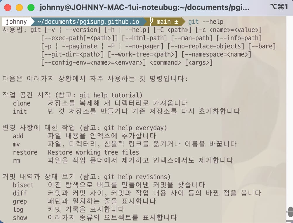 Git command to check the significant commands in itself Git command to check the significant commands in itself