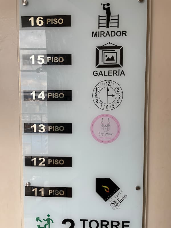 Directory board